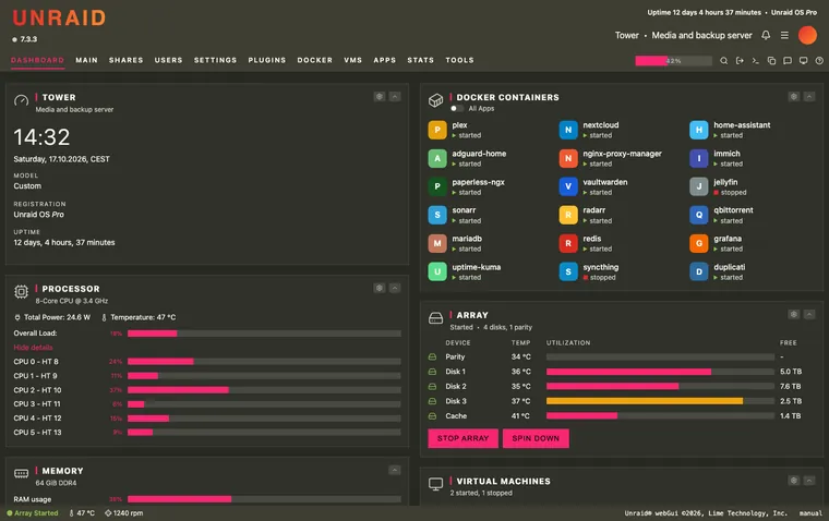 Unraid dashboard with the Monokai theme