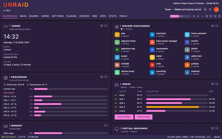 Unraid dashboard with the Synthwave 84 theme